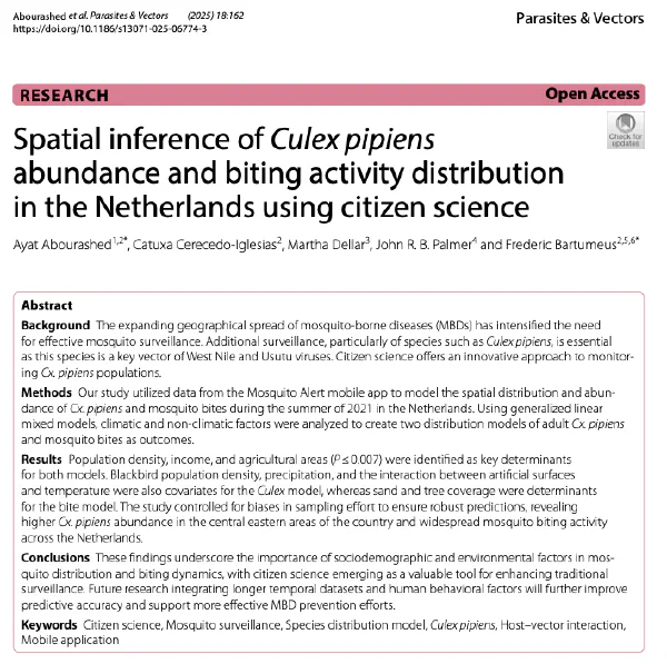 Spatial inference of Culex pipiens abundance and biting activity distribution in the Netherlands using citizen science