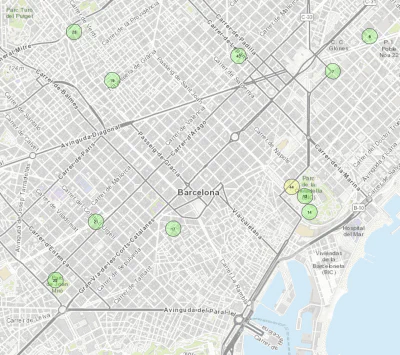 Mosquito Exposure in City Spaces